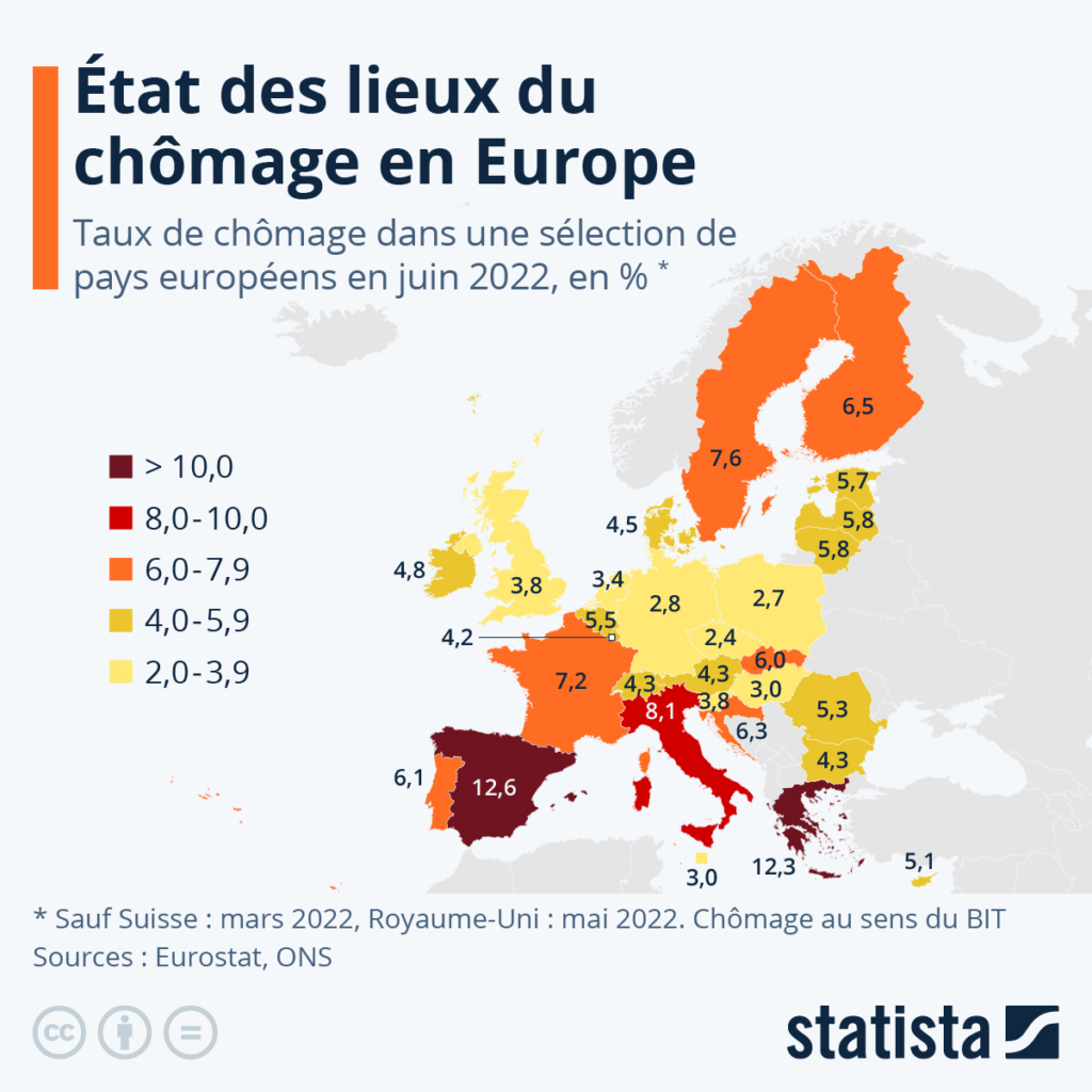 Mapping unemployment rates in Europe. Source : Statista