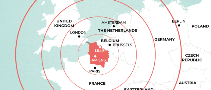 Nord France Invest